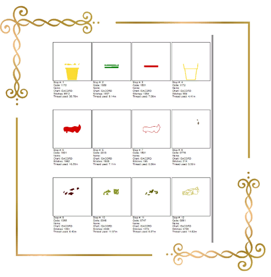 Eiscreme Sweet Surprise Fashion, Chanel, Louis Vuitton, Millitary, Gucci Eiscreme in einer Waffel-Stickerei