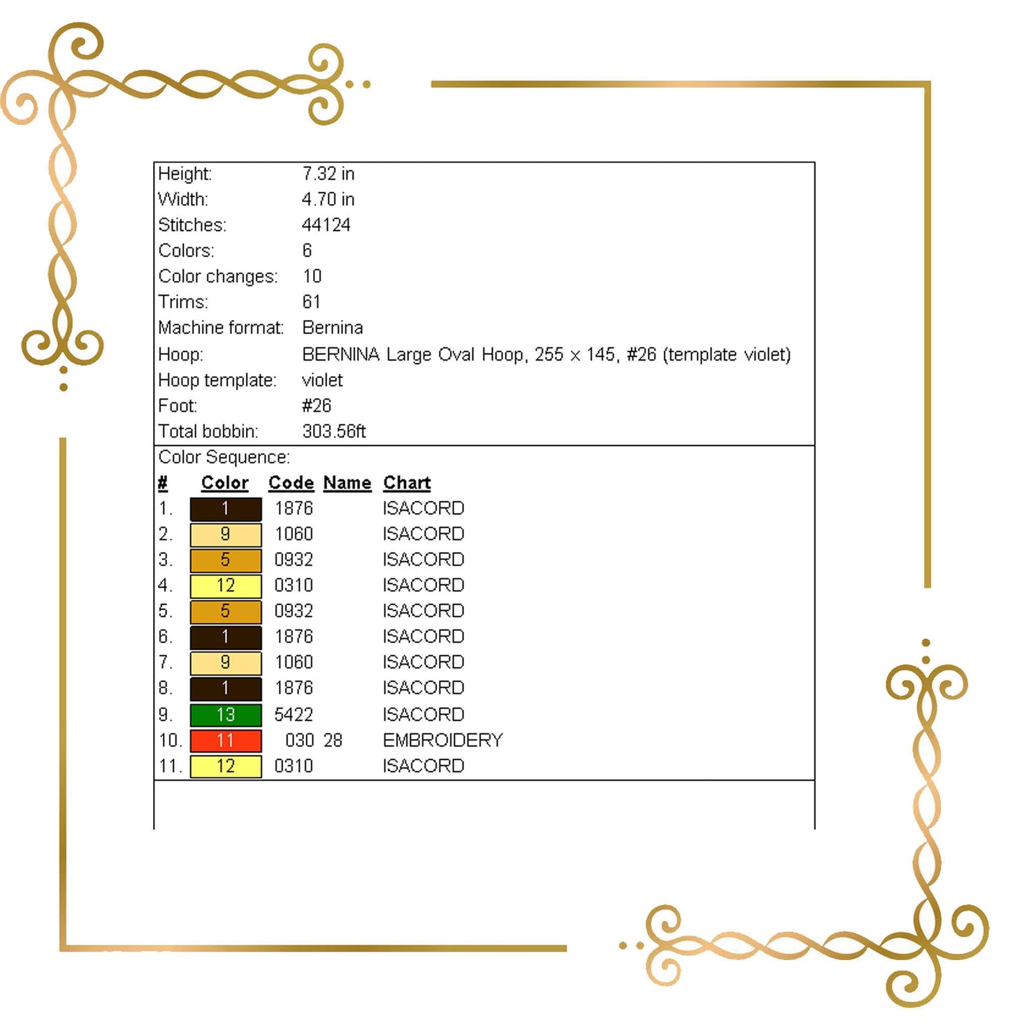 Teddy Bear Super Fashion Gucci dress girl cartoon character embroidery design