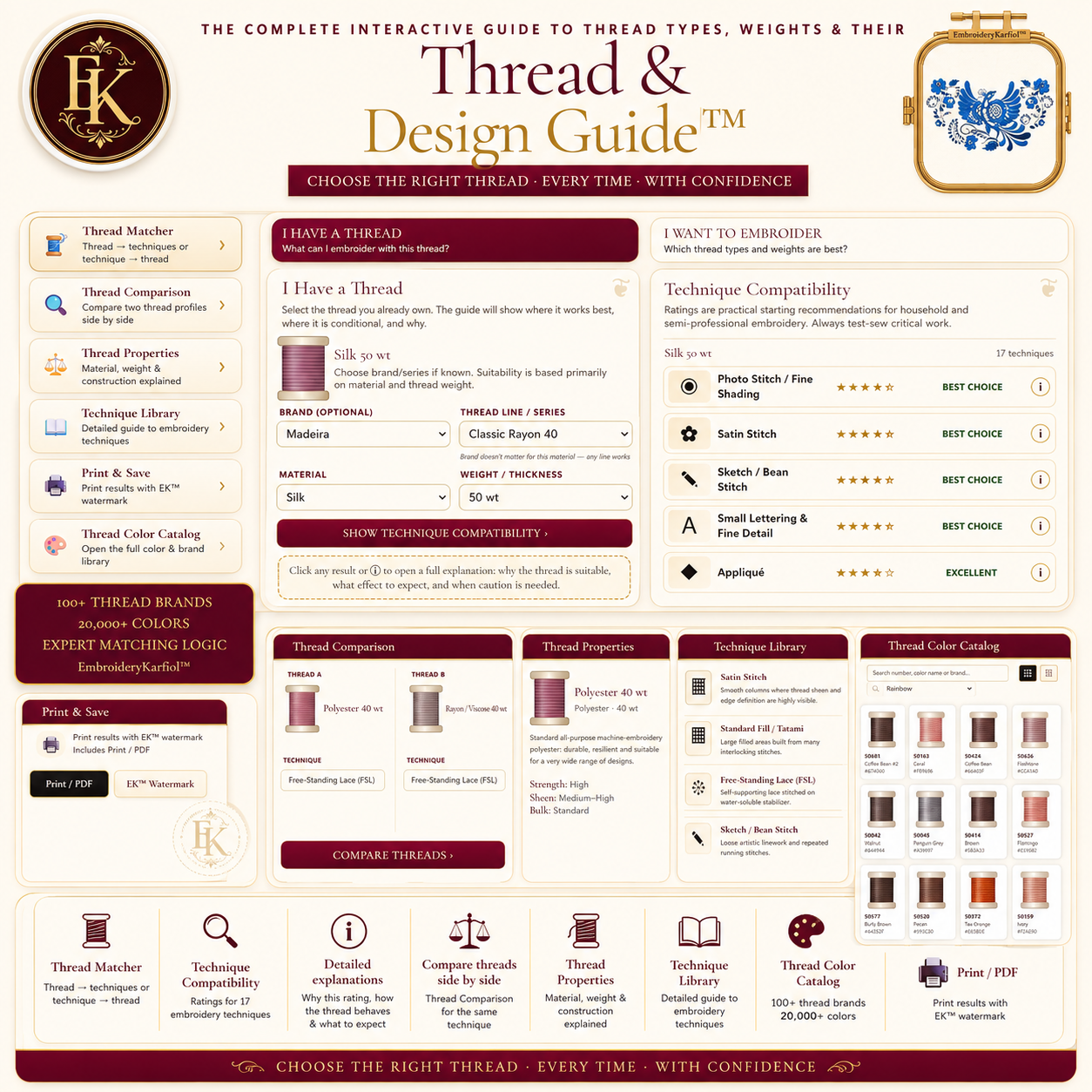 Interactive Thread Guide — Choose the Right Thread for Any Design, Avoid Ruined Embroidery, 110+ Brands, 27,343 Colors, Never Guess Again