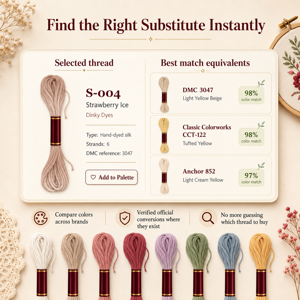 Interactive Hand Embroidery Thread Catalog | DMC Floss Converter, Color Matching, Cross Stitch Calculators & Palette