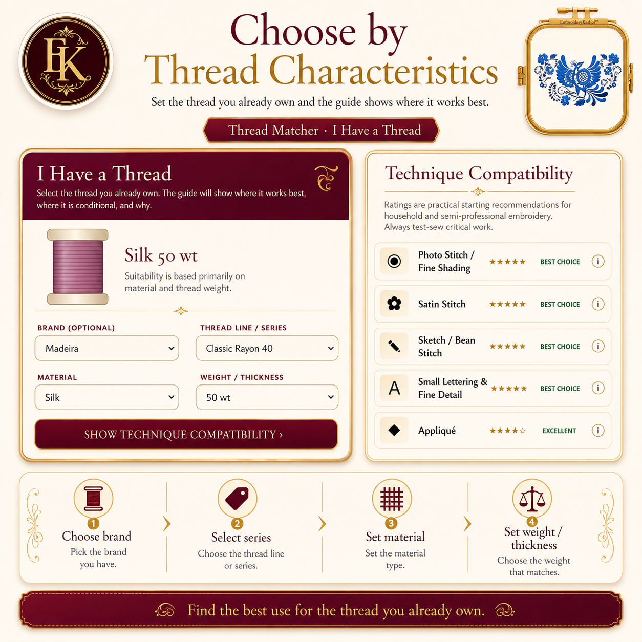 Interactive Thread Guide — Choose the Right Thread for Any Design, Avoid Ruined Embroidery, 110+ Brands, 27,343 Colors, Never Guess Again