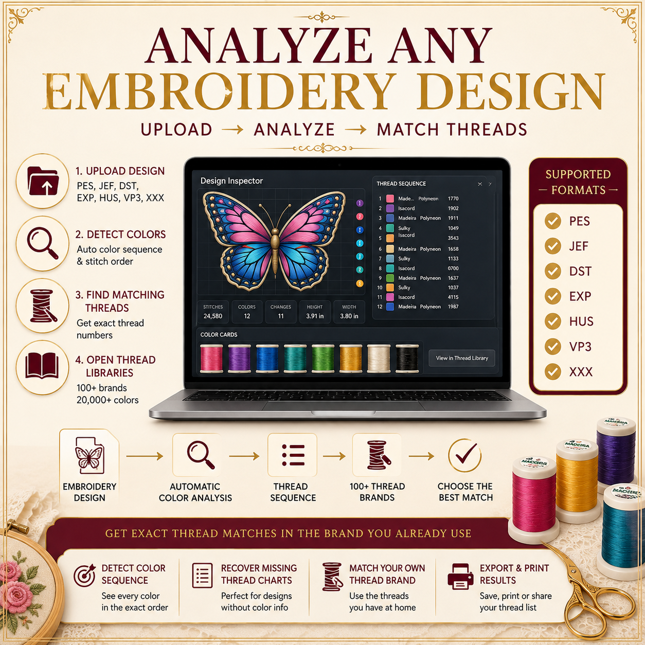 Interactive Embroidery Platform™ | Design & Photo Analyzer | 100+ Thread Brands -Never Guess Thread Colors Again