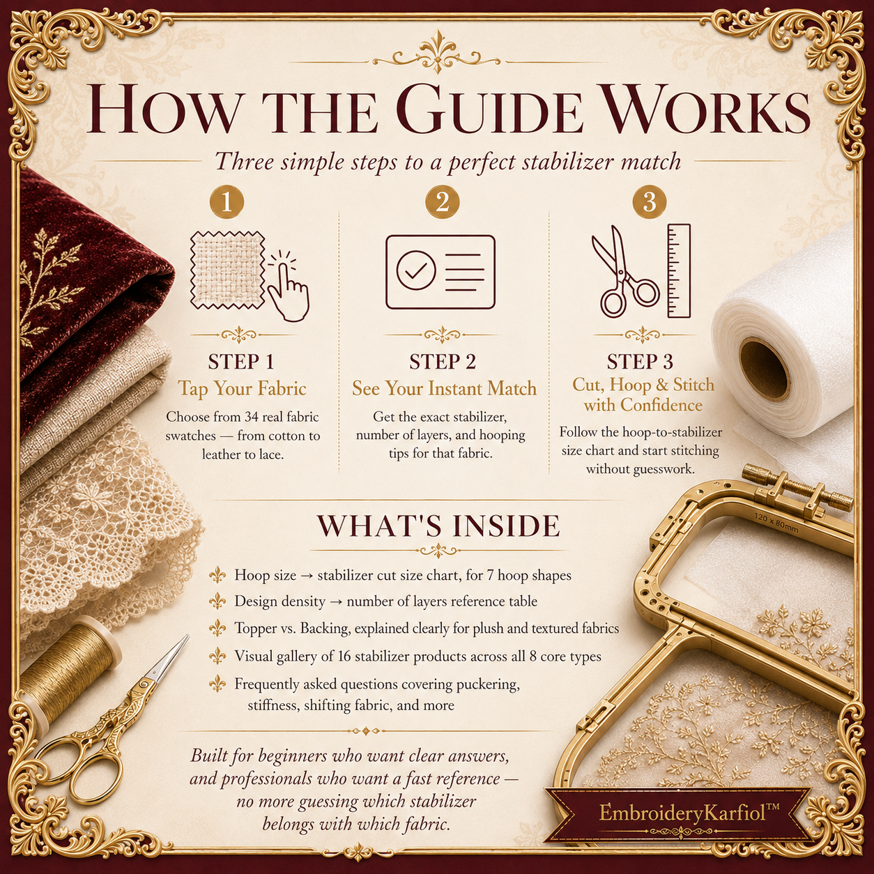 Embroidery Stabilizer & Fabric Guide | Interactive  Web Tool | Fabric to Stabilizer Matching Chart, Hoop Size Cheat Sheet