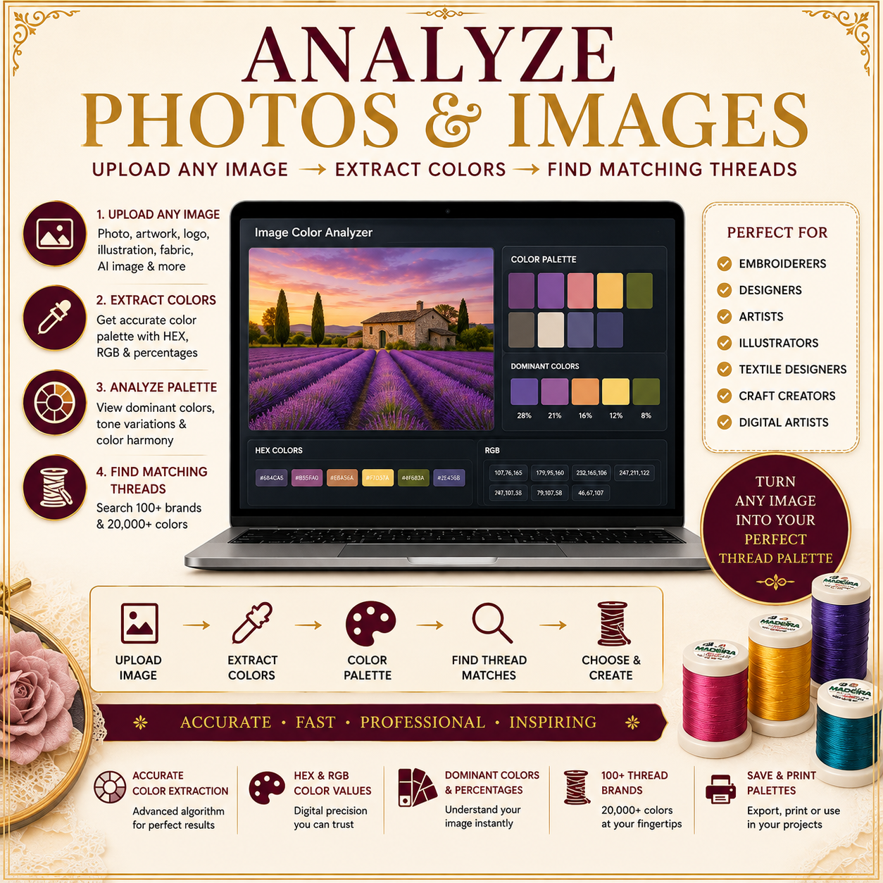 Interactive Embroidery Platform™ | Design & Photo Analyzer | 100+ Thread Brands -Never Guess Thread Colors Again