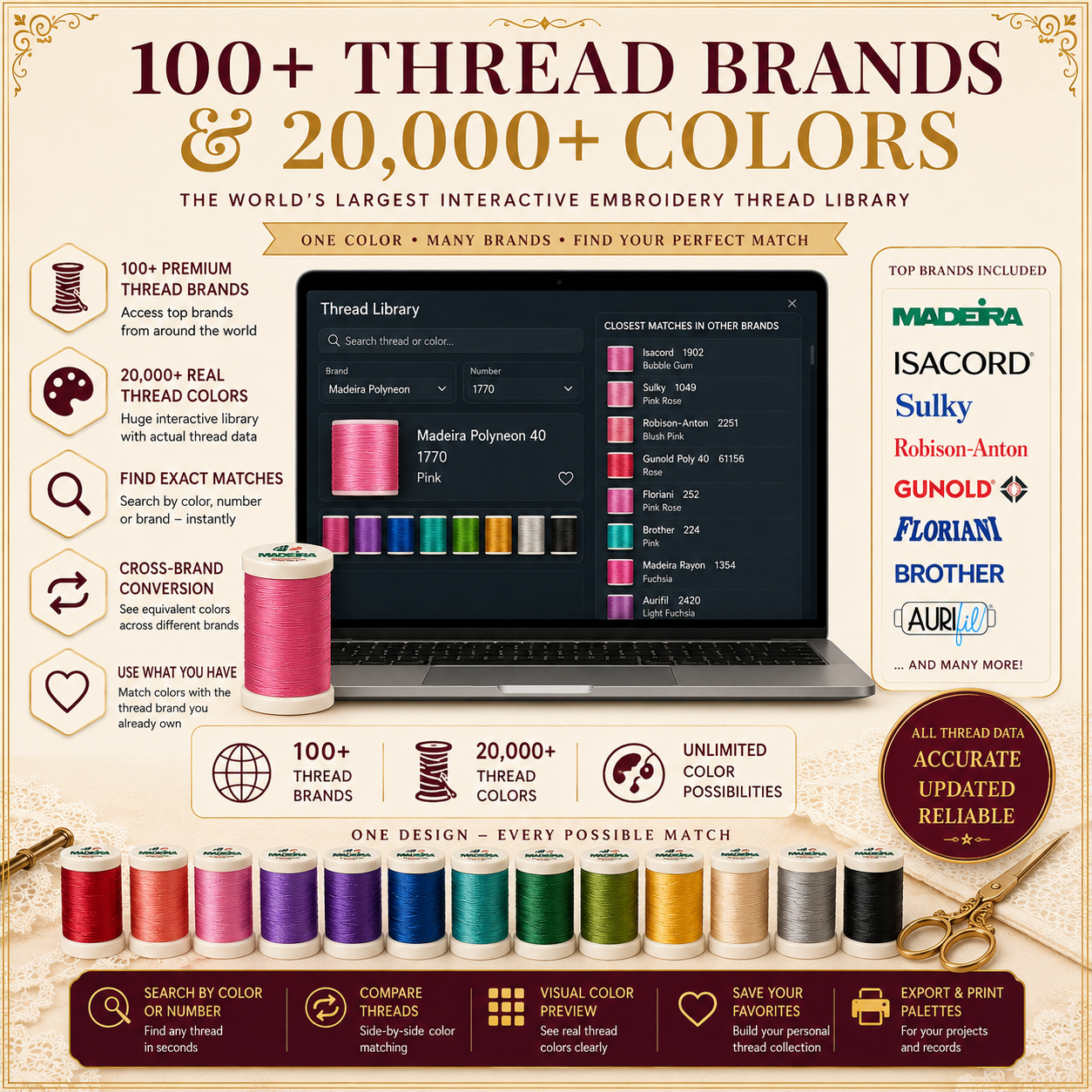 Interactive Embroidery Platform™ | Design & Photo Analyzer | 100+ Thread Brands -Never Guess Thread Colors Again