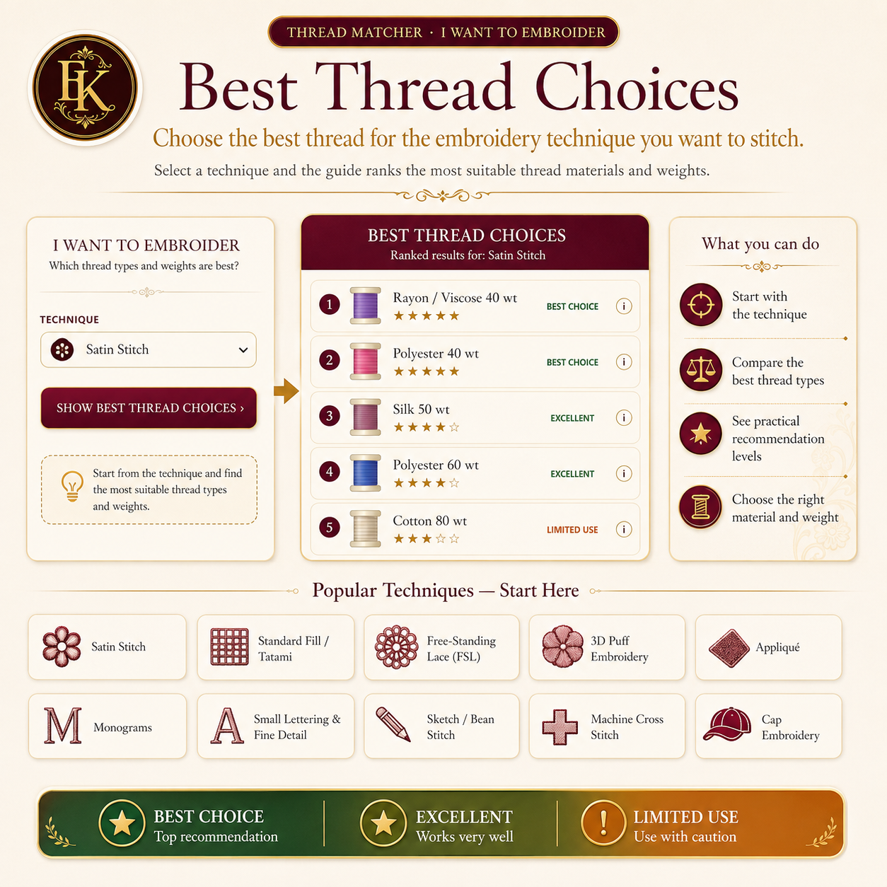 Interactive Thread Guide — Choose the Right Thread for Any Design, Avoid Ruined Embroidery, 110+ Brands, 27,343 Colors, Never Guess Again