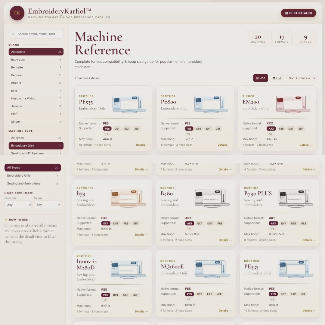 Thread Catalog PDF: Interactive Machine Embroidery Thread Guide and ...