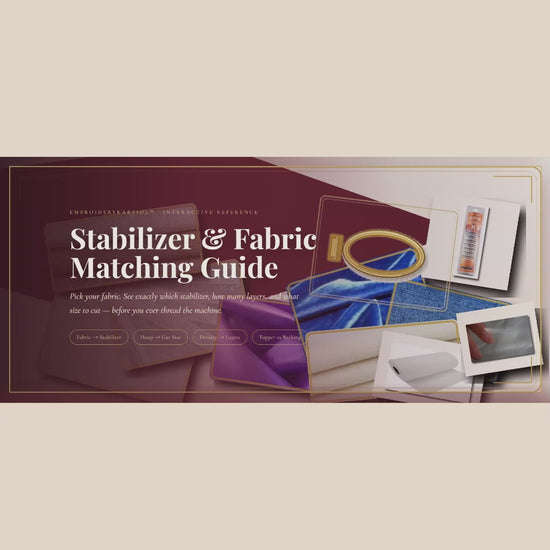 Embroidery Stabilizer & Fabric Guide | Interactive  Web Tool | Fabric to Stabilizer Matching Chart, Hoop Size Cheat Sheet