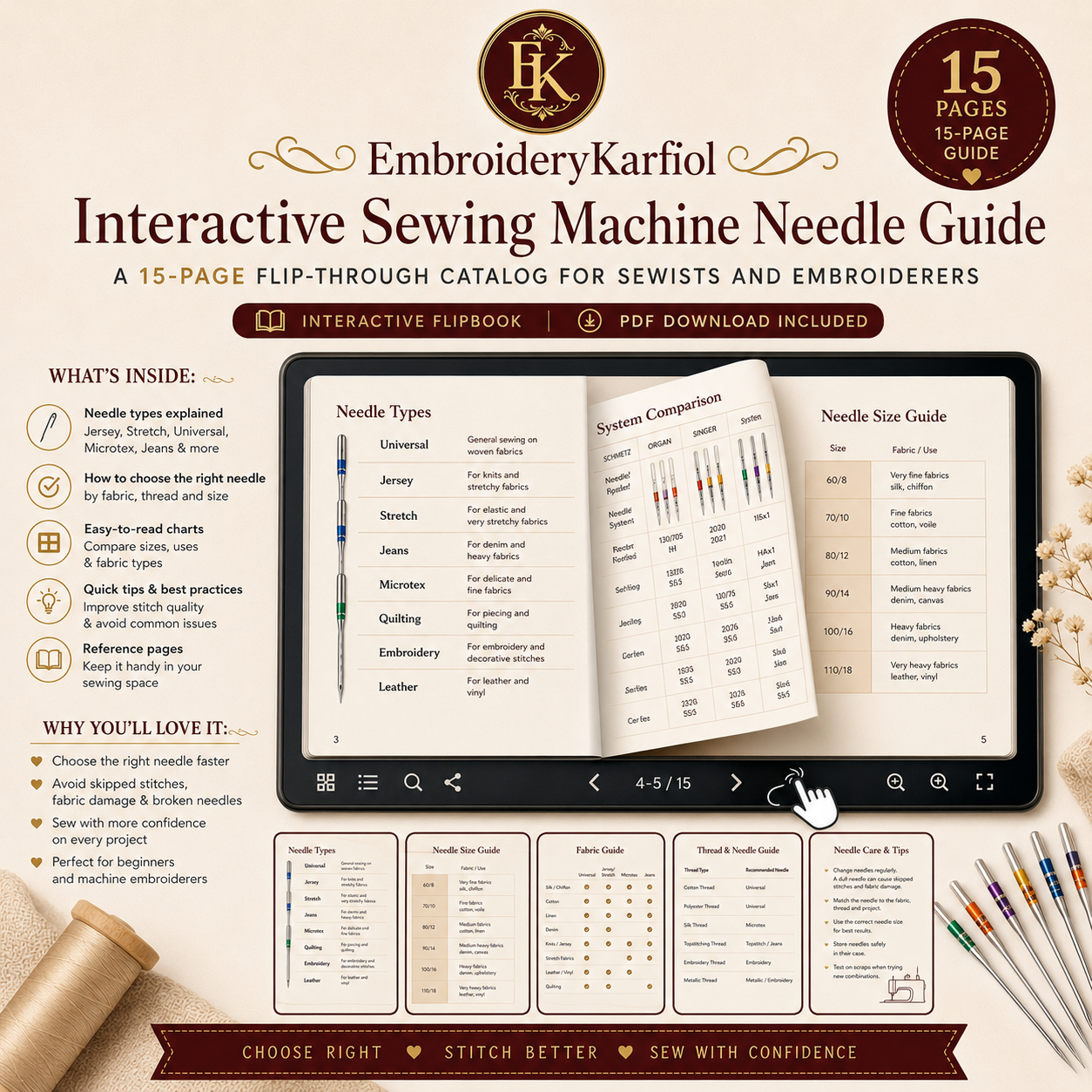 Sewing Machine Needle Guide, Interactive Flipbook Catalog (PDF Download)