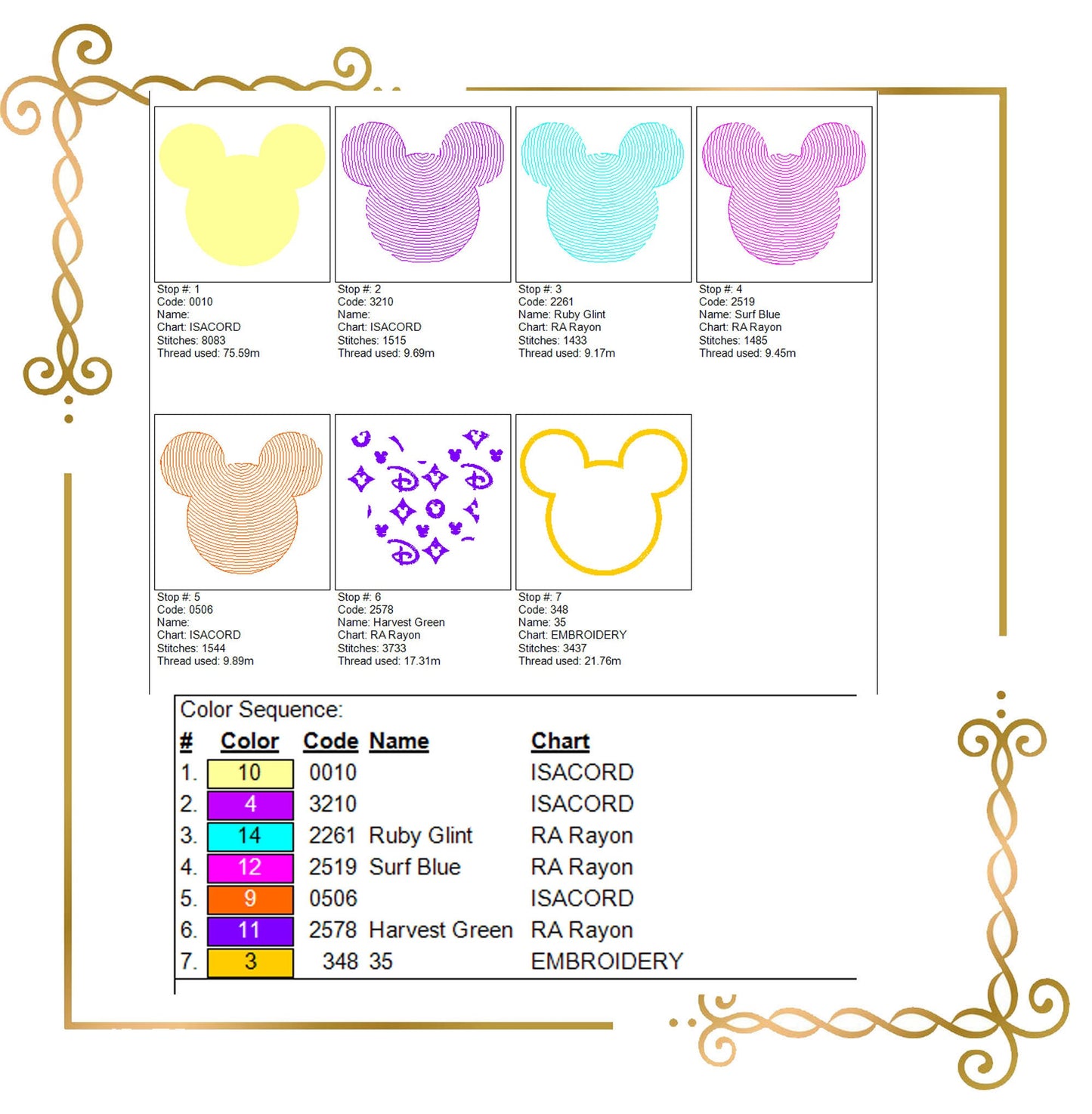 Mouse Minnie Head Rainbow Parody embroidery zum direkten Download.